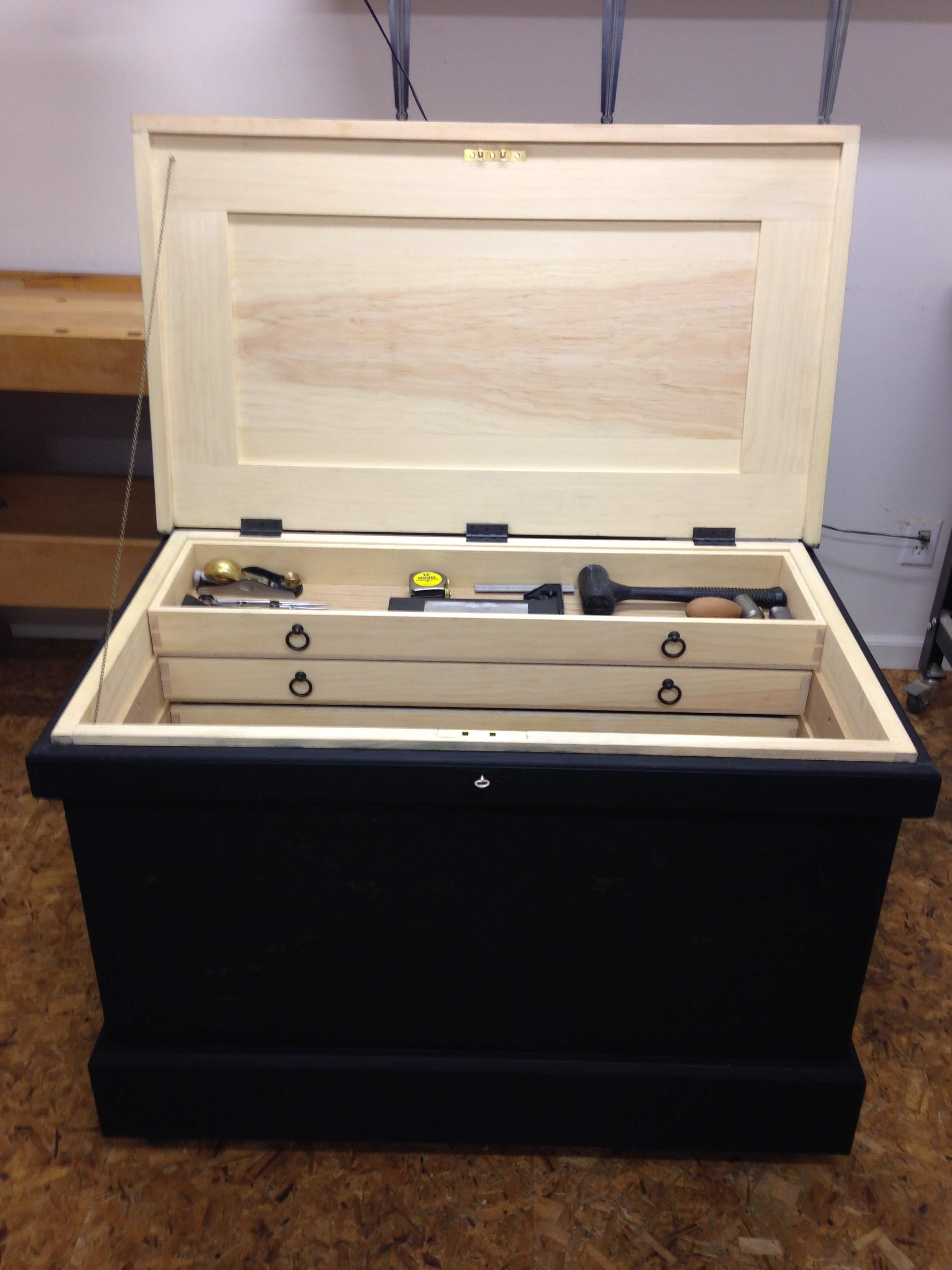 Anarchist's toolchest